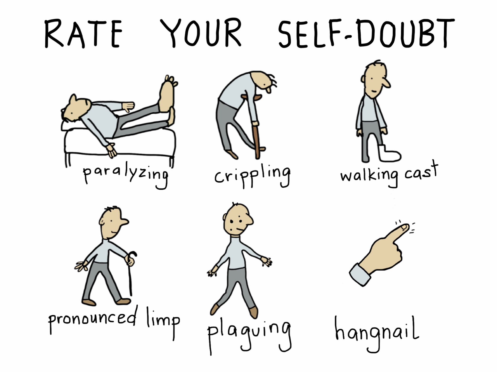 The Walking Cast of Self-Doubt